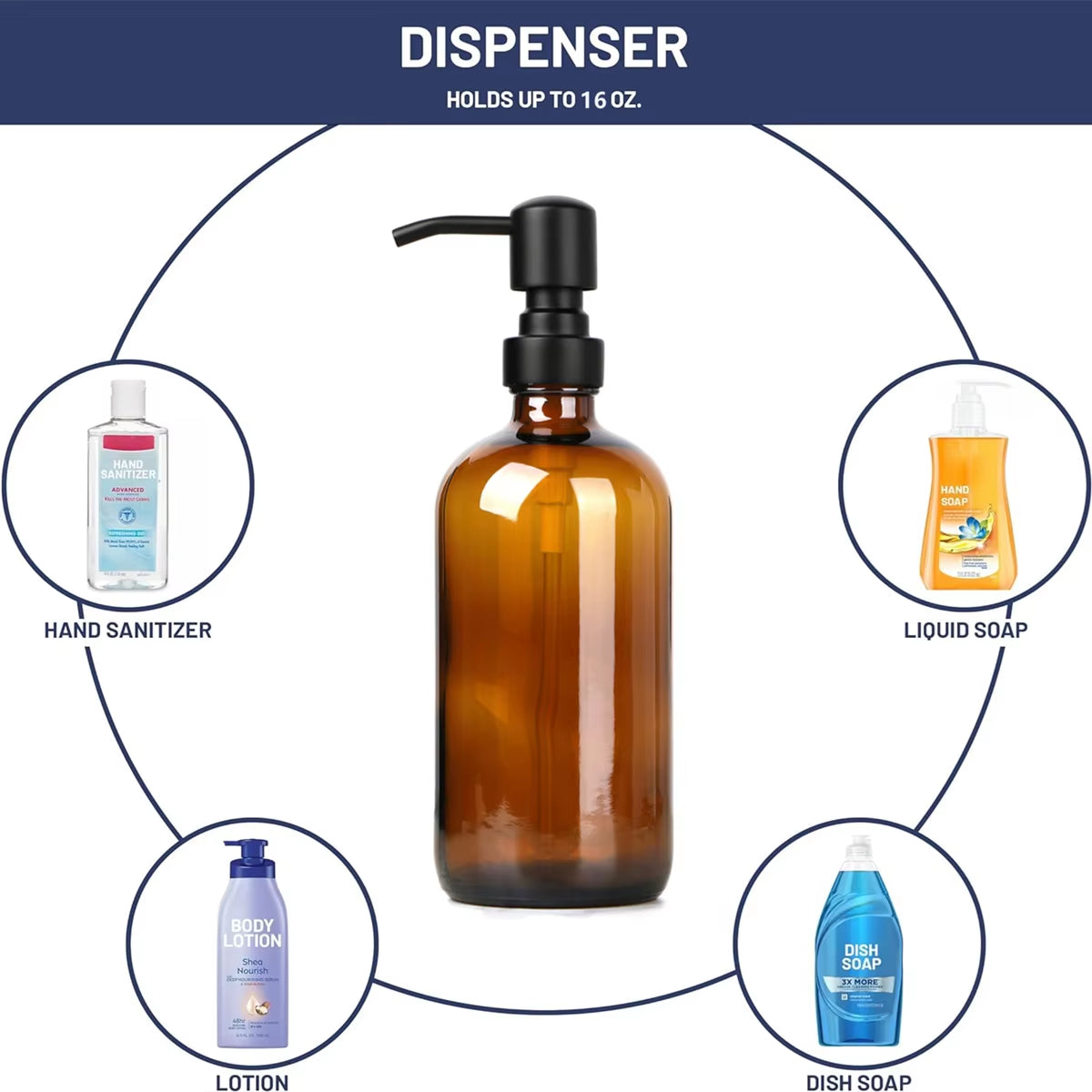 Amber Glass Soap Dispenser with Black Pump, Liquid Hand Soap Dispenser for Bathroom, Kitchen Dish Soap Dispenser, 2Pc 16Oz 500Ml